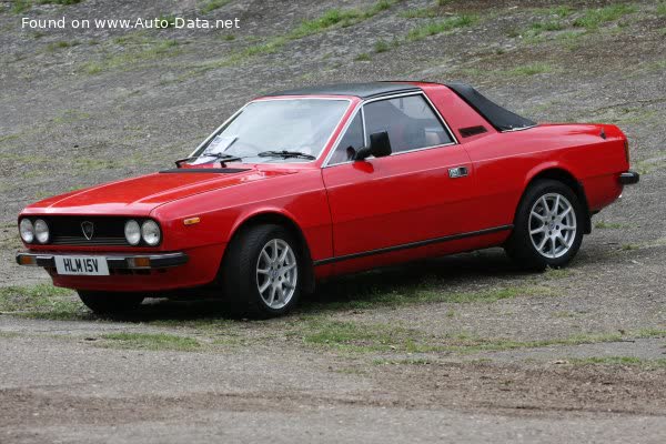 Full specifications and technical details 1976 Lancia Beta Spider 2000 (120 Hp)