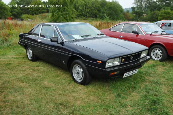Full specifications and technical details 1980 Lancia Gamma Coupe 2500 (140 Hp)