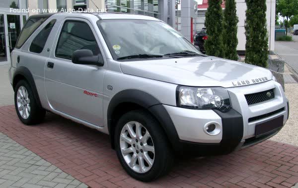 Vollständige Spezifikationen und technische Details 1998 Land Rover Freelander I Hard Top 2.5 i V6 24V (177 Hp)