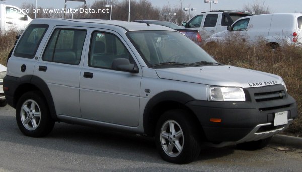 Full specifications and technical details 1998 Land Rover Freelander I (LN) 1.8 i 16V (117 Hp)