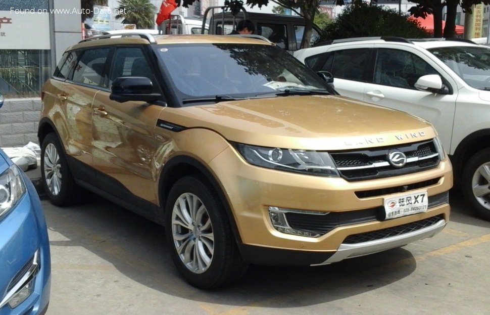 Full specifications and technical details 2015 Landwind X7 2.0 (190 Hp) Automatic