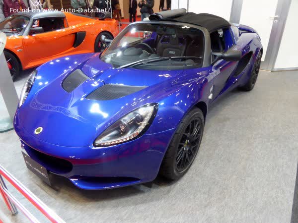 Vollständige Spezifikationen und technische Details 2015 Lotus Elise 20th Anniversary Special Edition 1.8 (220 Hp)