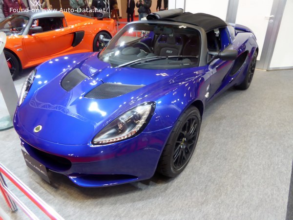 Full specifications and technical details 2015 Lotus Elise 20th Anniversary Special Edition 1.8 (220 Hp)