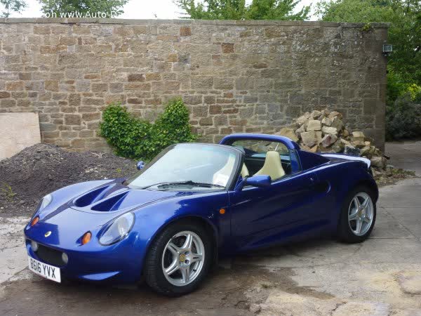 Full specifications and technical details 1997 Lotus Elise (Series 1) 1.8 i 16V 111S (146 Hp)