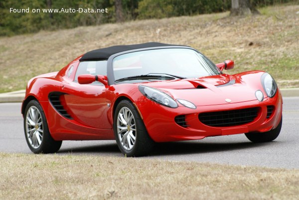 Full specifications and technical details 2002 Lotus Elise (Series 2) 1.8 i 16V 111S (160 Hp)