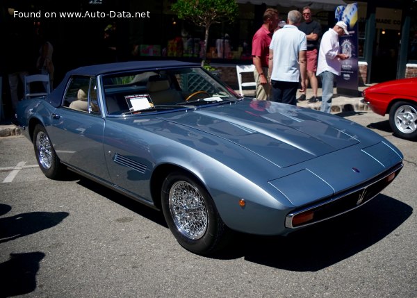 Full specifications and technical details 1969 Maserati Ghibli I Spyder (AM115) 4.7 V8 (330 Hp)