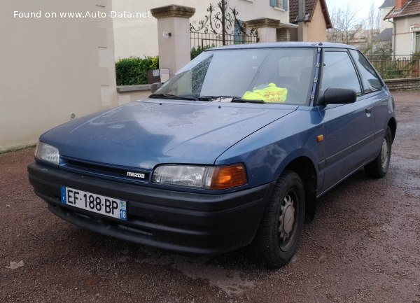 Full specifications and technical details 1989 Mazda 323 S IV (BG) 1.7 D (56 Hp)