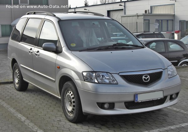 Full specifications and technical details 2002 Mazda MPV II (LW) 3.0 i V6 24V (203 Hp)