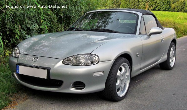 Full specifications and technical details 2000 Mazda MX-5 II (NB) 1.8i 16V (146 Hp)