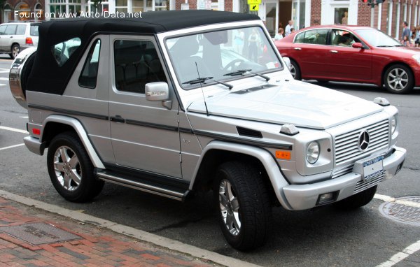 Full specifications and technical details 2001 Mercedes-Benz G-class Cabriolet (W463, facelift 2000) G 400 CDI V8 (250 Hp) 4MATIC Automatic