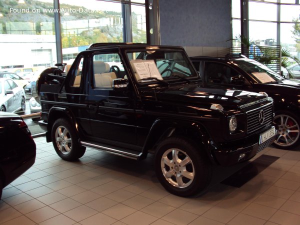 المواصفات والتفاصيل التقنية الكاملة 2007 Mercedes-Benz G-class Cabriolet (W463, facelift 2007) G 500 V8 (296 Hp) 4MATIC 7G-TRONIC