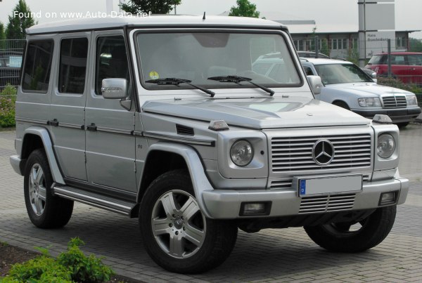 المواصفات والتفاصيل التقنية الكاملة 2001 Mercedes-Benz G-class Long (W463, facelift 2000) AMG G 55 V8 (354 Hp) 4MATIC Automatic