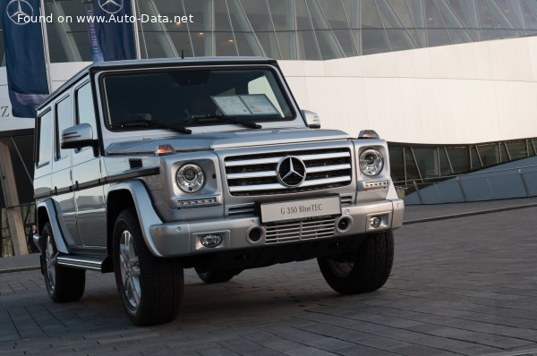 Full specifications and technical details 2012 Mercedes-Benz G-class Long (W463, facelift 2012) G 500 (388 Hp) 4MATIC G-TRONIC