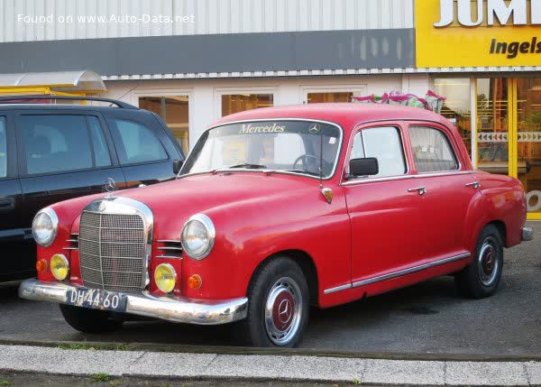 Vollständige Spezifikationen und technische Details 1956 Mercedes-Benz W121 Sedan 190 (75 Hp)