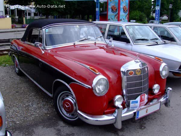 Vollständige Spezifikationen und technische Details 1958 Mercedes-Benz W128 Cabriolet 220 SE (115 Hp) Hydrak