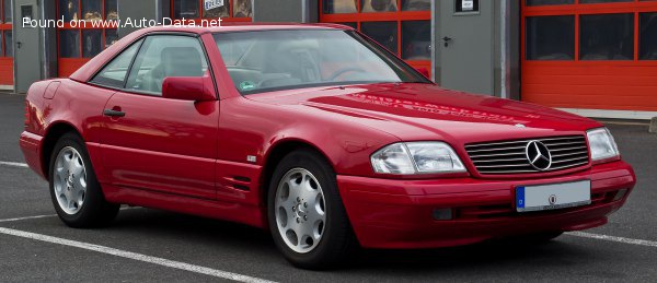 المواصفات والتفاصيل التقنية الكاملة 1995 Mercedes-Benz SL (R129, facelift 1995) SL 500 V8 (320 Hp) Automatic