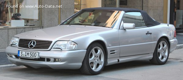 Full specifications and technical details 1999 Mercedes-Benz SL (R129, facelift 1998) AMG SL 55 V8 (354 Hp) Automatic