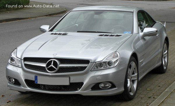 Full specifications and technical details 2008 Mercedes-Benz SL (R230, facelift 2008) SL 600 V12 (517 Hp) Automatic