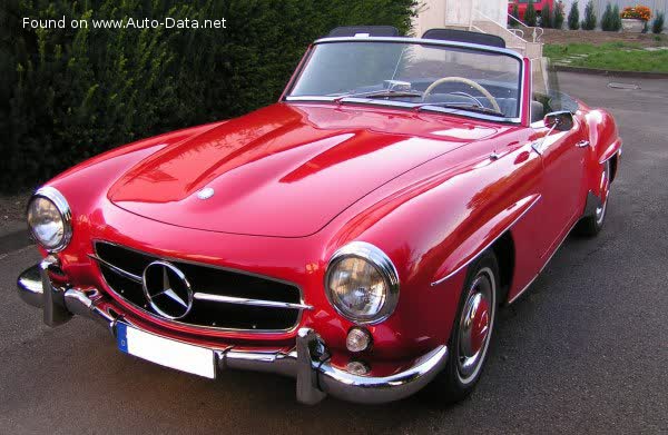 Vollständige Spezifikationen und technische Details 1955 Mercedes-Benz SL Roadster (W121) 190 SL (105 Hp)