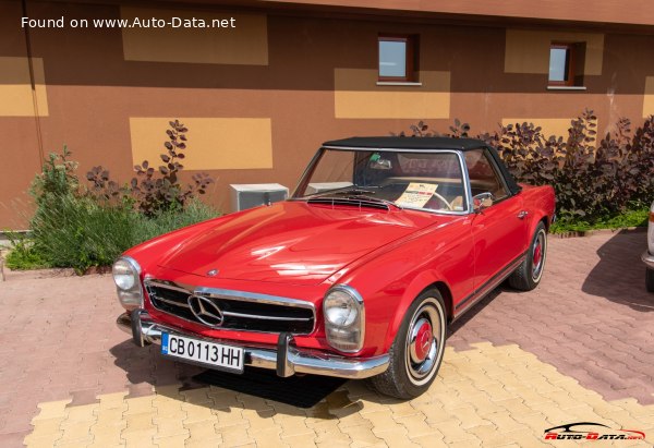 Full specifications and technical details 1963 Mercedes-Benz SL (W113) 230 SL (150 Hp) Manual 4-speed