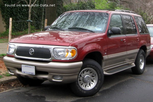 المواصفات والتفاصيل التقنية الكاملة 1996 Mercury Mountaineer I 4.9 i V8 AWD (218 Hp)