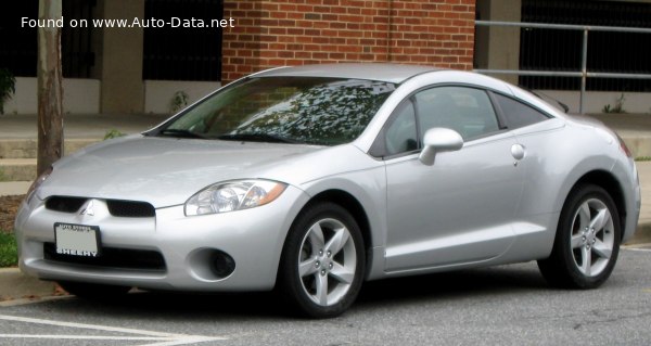 Full specifications and technical details 2006 Mitsubishi Eclipse IV (4G) 2.4L (162 Hp)