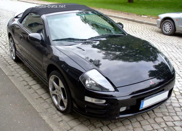 Full specifications and technical details 1999 Mitsubishi Eclipse Spyder III (3G) GS 2.4 i 16V (149 Hp) Automatic