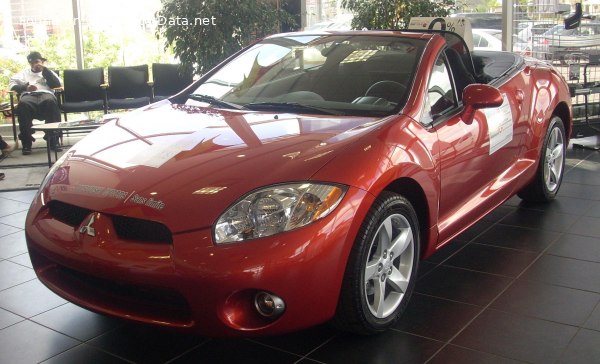 Full specifications and technical details 2006 Mitsubishi Eclipse Spyder IV (4G) 2.4L MIVEC (162 Hp) Automatic