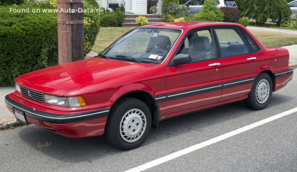 Full specifications and technical details 1988 Mitsubishi Galant VI 2.0 GTI 16V (E33A) (146 Hp)