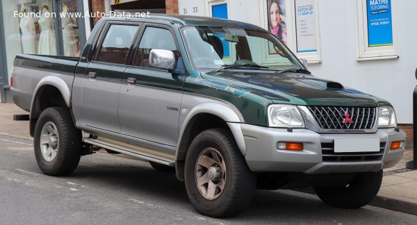 Full specifications and technical details 1996 Mitsubishi L200 III Double Cab 2.5 TD (87 Hp) 4WD