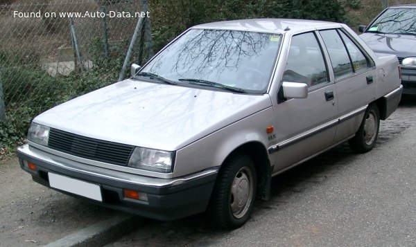 Full specifications and technical details 1984 Mitsubishi Lancer III 1.2 (55 Hp)