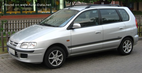 Full specifications and technical details 1998 Mitsubishi Space Star (DG0) 1.8 16V (112 Hp)