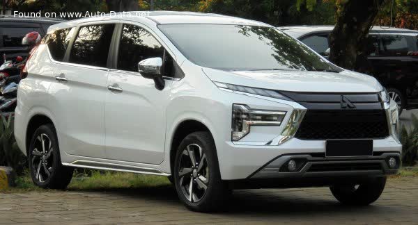 Full specifications and technical details 2021 Mitsubishi Xpander (facelift 2021) 1.5 MIVEC (105 Hp) CVT