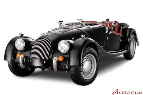 Vollständige Spezifikationen und technische Details 2006 Morgan 4/4 1800 1.8 16V (111 Hp)