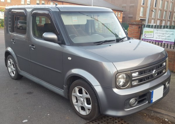 Full specifications and technical details 2002 Nissan Cube (Z11) 1.5 (109 Hp)