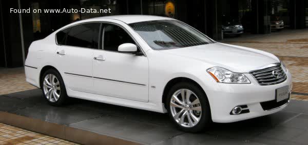 Full specifications and technical details 2006 Nissan Fuga I (Y50, facelift 2007) 2.5L V6 (223 Hp)