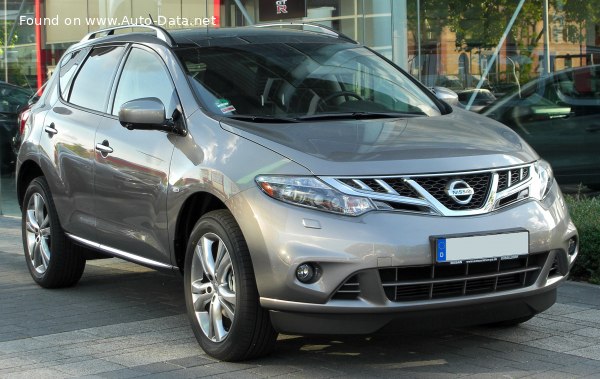 Full specifications and technical details 2010 Nissan Murano II (Z51, facelift 2010) 3.5 V6 (256 Hp) 4WD CVT