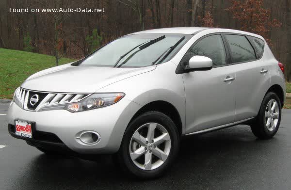 Spécifications complètes et détails techniques 2008 Nissan Murano II (Z51) 3.5 (256 Hp)