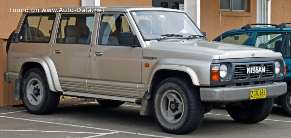 Full specifications and technical details 1992 Nissan Patrol IV 5-door (Y60) 4.2 (170 Hp) 4WD Automatic