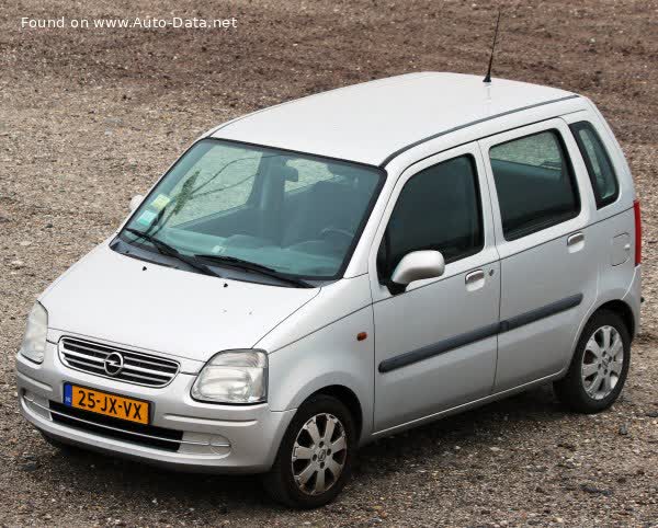Vollständige Spezifikationen und technische Details 2000 Opel Agila I 1.2 16V (75 Hp)