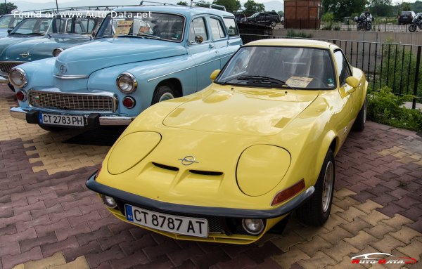 Full specifications and technical details 1968 Opel GT I 1.9 (102 Hp)