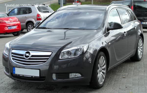 Spécifications complètes et détails techniques 2009 Opel Insignia Sports Tourer (A) 1.6i (115 Hp)