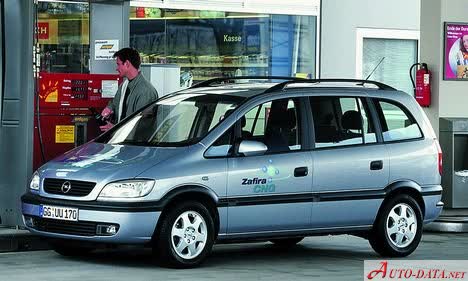 Full specifications and technical details 2000 Opel Zafira A (T3000) 2.2 16V (147 Hp) Automatic