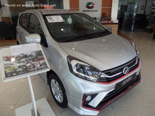 Full specifications and technical details 2019 Perodua Axia I (B200, facelift 2019) Style 1.0 VVT-i (68 Hp) Automatic