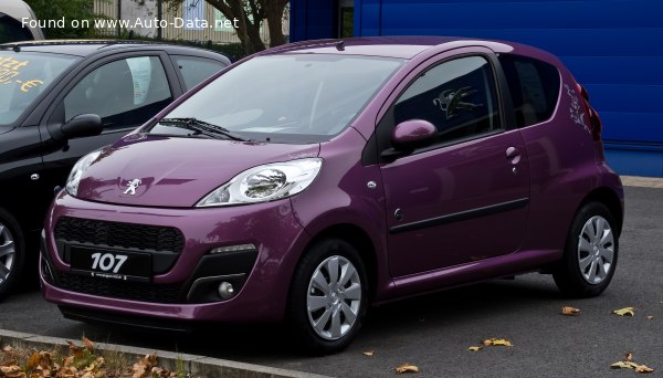 Full specifications and technical details 2012 Peugeot 107 (Phase III, 2012) 3-door 1.0 (68 Hp)