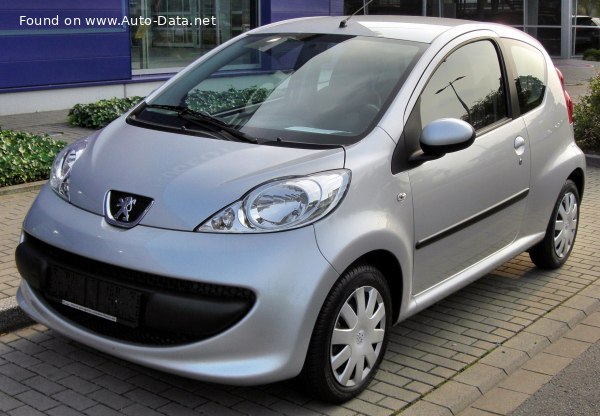 Full specifications and technical details 2005 Peugeot 107 (Phase I, 2005) 3-door 1.0 (68 Hp)