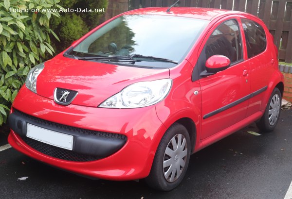 Full specifications and technical details 2005 Peugeot 107 (Phase I, 2005) 5-door 1.4 HDI (54 Hp)