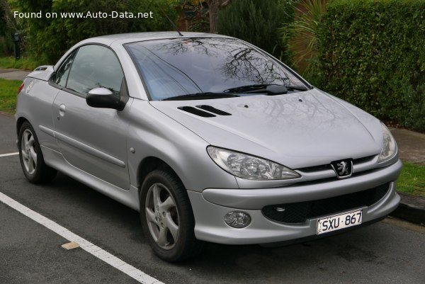 Full specifications and technical details 2000 Peugeot 206 CC 1.6i (109 Hp) Automatic