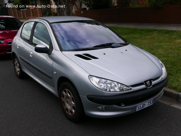 Full specifications and technical details 2003 Peugeot 206 (facelift 2003) 1.4i (75 Hp)