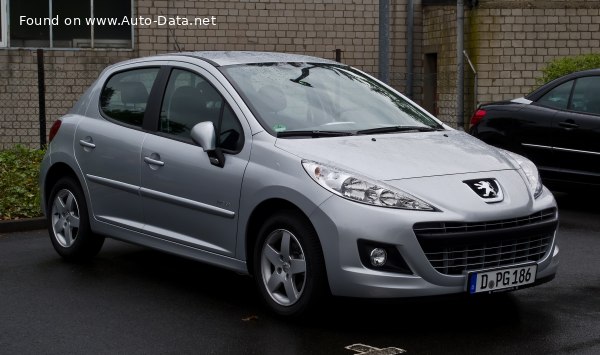 Full specifications and technical details 2006 Peugeot 207 1.6 i 16V (110 Hp)